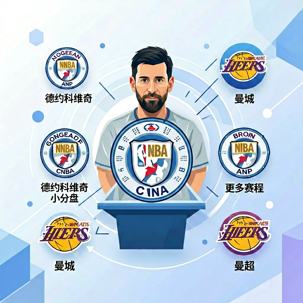 德约科维奇